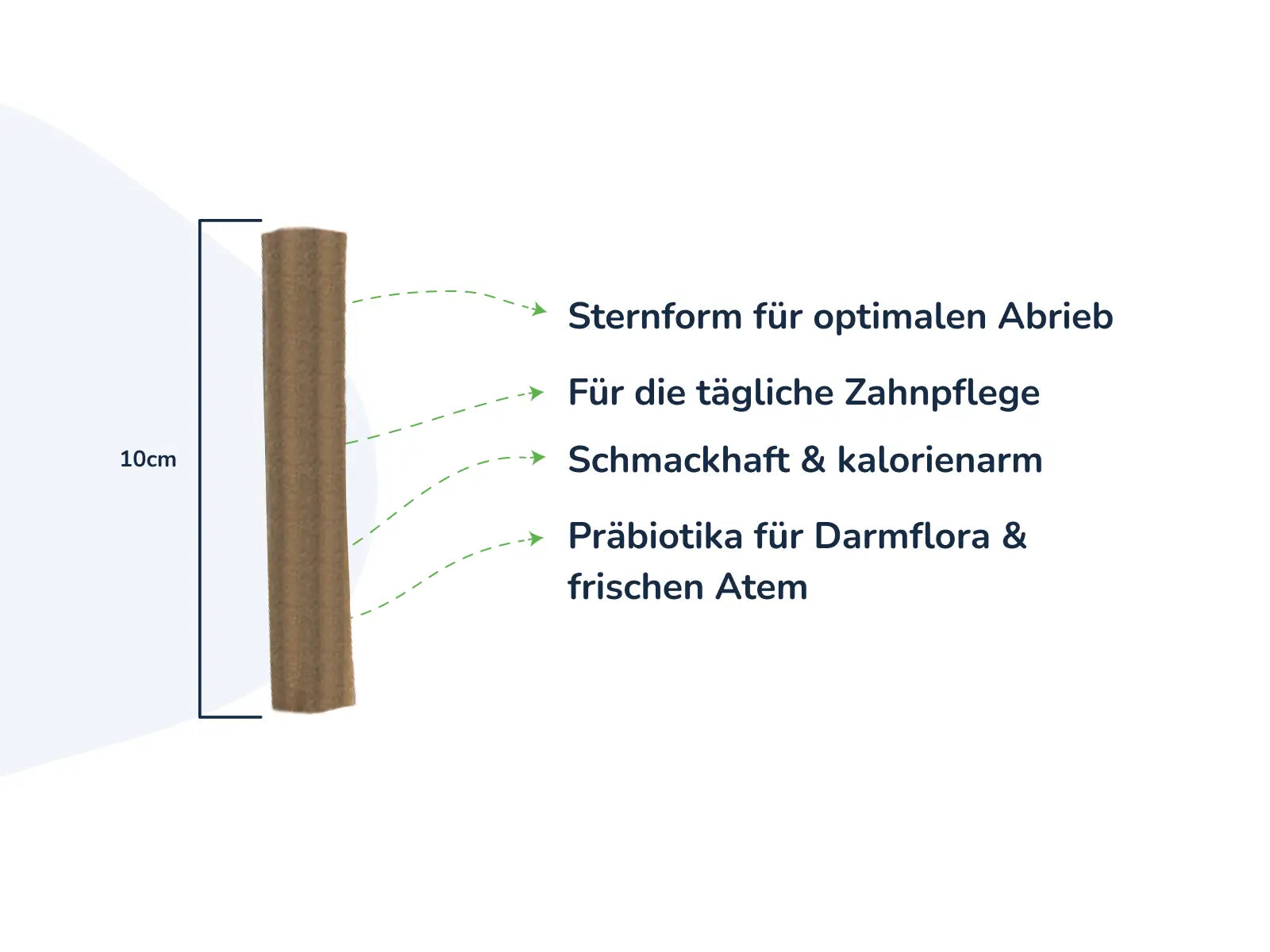 felmo Zahnsticks für Hunde mit Auflistung von Vorteilen des Produkts